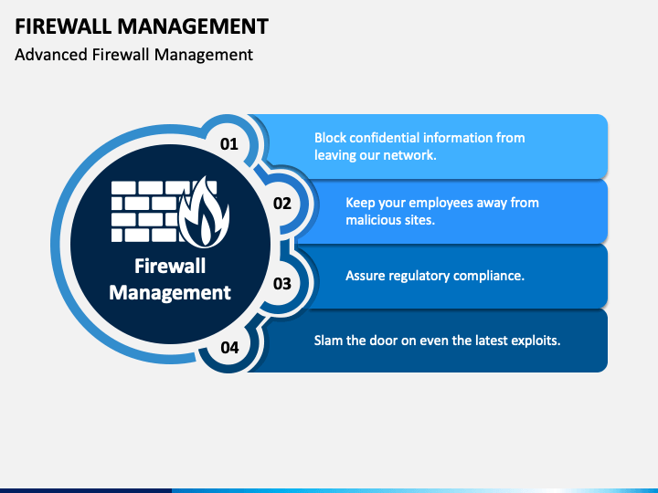 Firewall Management PPT Slide 1