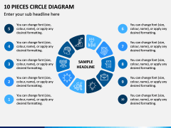 10 Pieces Circle Diagram PPT Slide 1