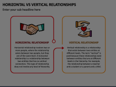 Horizontal Vs Vertical Relationships Animated Presentation - SketchBubble