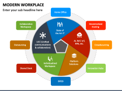 Modern Workplace PowerPoint and Google Slides Template - PPT Slides