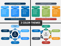 Organization Challenges PPT Cover Slide