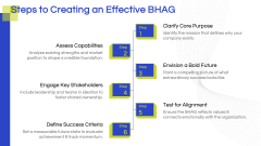 Big, Hairy, Audacious Goals (BHAGS) PPT Slide 6