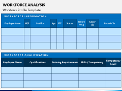 Workforce Analysis PPT Slide 4