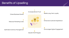 Upselling PPT Slide 10