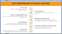 Batch Costing PPT Slide 4