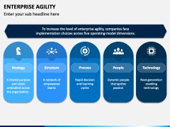 Enterprise Agility PowerPoint and Google Slides Template - PPT Slides