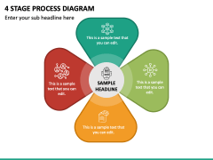 4 Stage Process Diagram PPT Slide 2