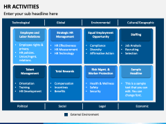 HR Activities PowerPoint Template - PPT Slides