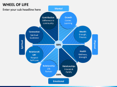 Wheel of Life PPT Slide 1