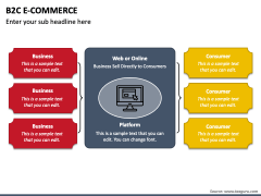 B2c E Commerce PPT Slide 5