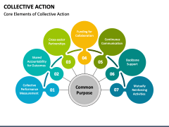 Collective Action PowerPoint Template - PPT Slides