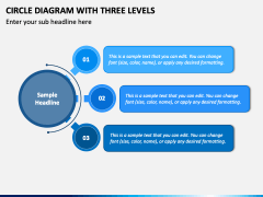 Circle Diagram with Three Levels PPT Slide 1