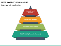 Levels Of Decision Making PowerPoint And Google Slides Template - PPT ...