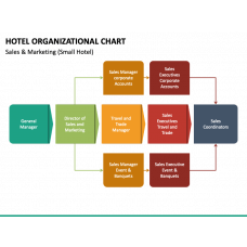 Page 9 - Organizational Charts Templates for PowerPoint and Google ...