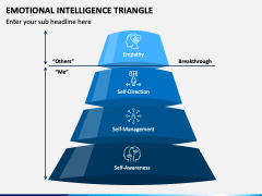 Emotional Intelligence Triangle PowerPoint Template - PPT Slides