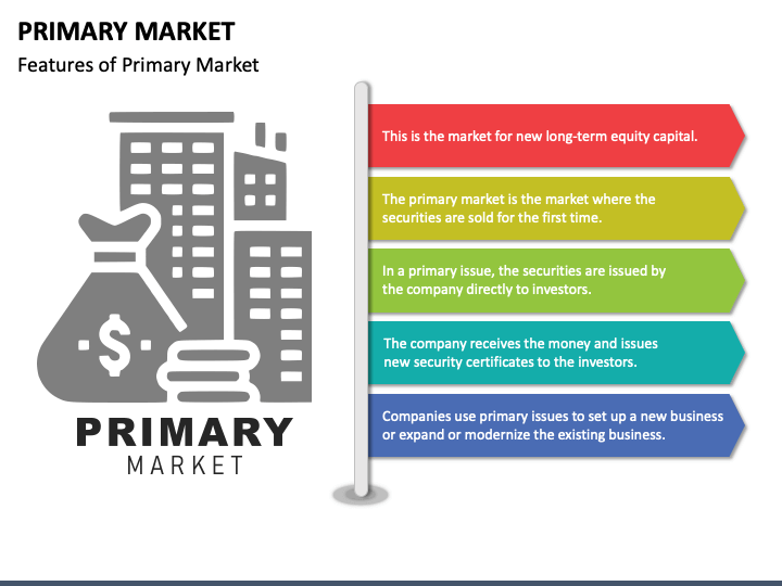 Primary Market Powerpoint Template Ppt Slides
