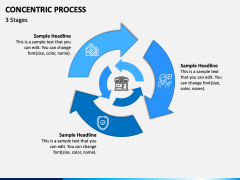 Concentric Process PPT Slide 1