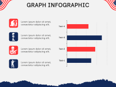 Free - US Armed Forces Day PowerPoint Template and Google Slides Theme