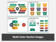 Network Operations Center PowerPoint and Google Slides Template - PPT ...
