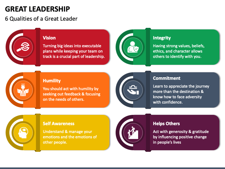 great leader presentation ideas