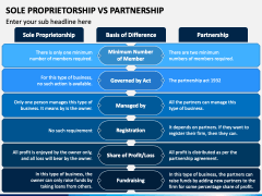 Sole Proprietorship Vs Partnership PowerPoint and Google Slides ...