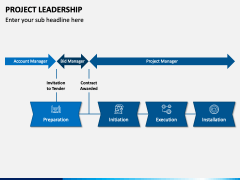 Project Leadership PowerPoint and Google Slides Template - PPT Slides