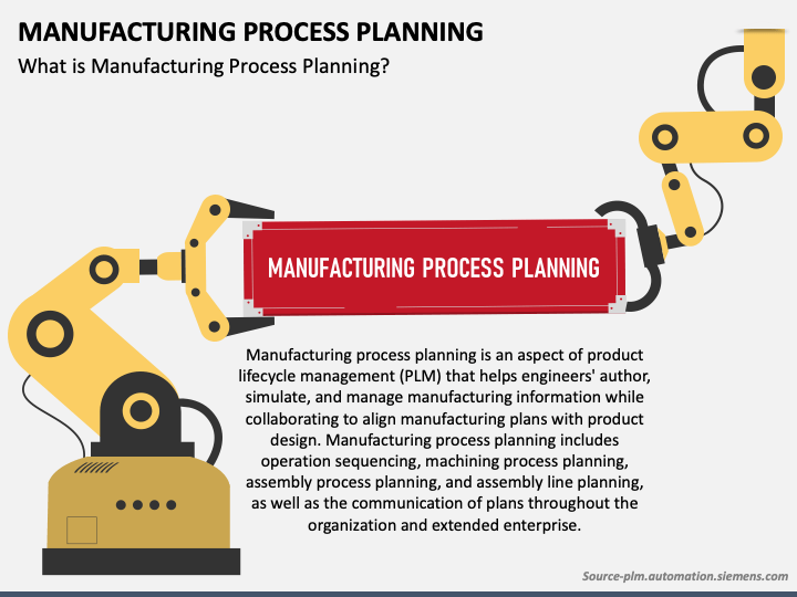 Manufacturing Process Planning PPT Slide 1