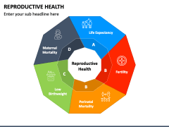 Reproductive Health PowerPoint Template - PPT Slides