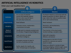 Artificial Intelligence Vs Robotics Animated Presentation - SketchBubble