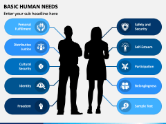 Basic Human Needs PowerPoint Template - PPT Slides