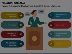 Presentation Skills Animated Presentation - SketchBubble