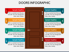 Doors Infographic For PowerPoint And Google Slides - PPT Slides