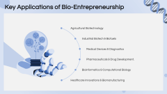 Bioentrepreneurship PPT Slide 8