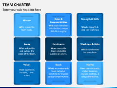 Team Charter PPT Slide 6