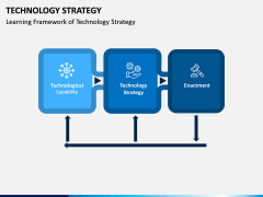 Technology Strategy PPT Slide 3