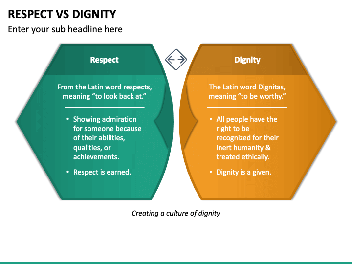 respect-vs-dignity-powerpoint-template-ppt-slides