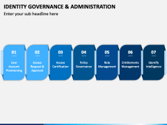 Identity Governance and Administration PowerPoint and Google Slides ...