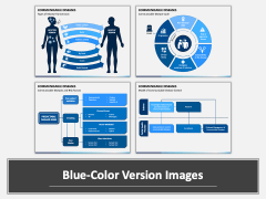 Communicable Diseases PowerPoint And Google Slides Template - PPT Slides