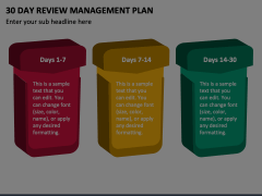 30 Day Review Management Plan Animated Presentation - SketchBubble