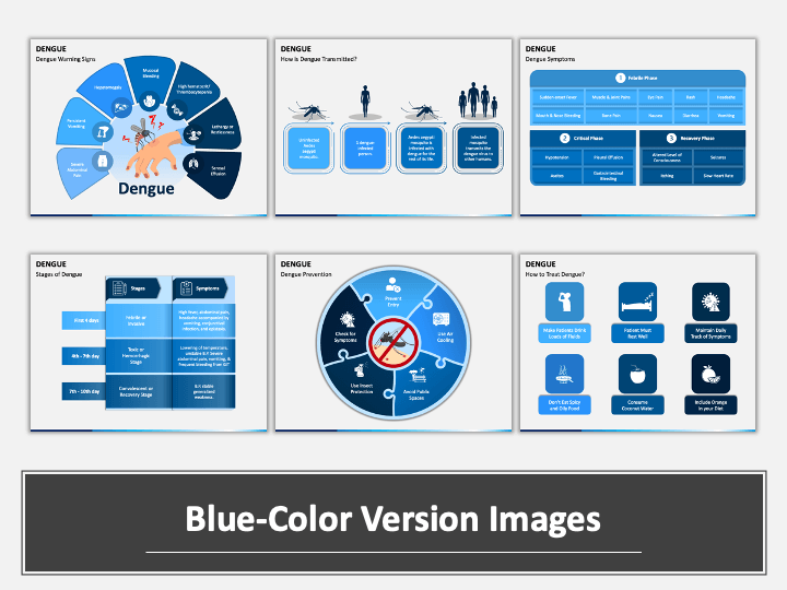 dengue-powerpoint-template-ppt-slides
