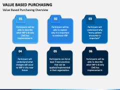 Value Based Purchasing PPT Slide 1