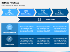 Intake Process PowerPoint and Google Slides Template - PPT Slides