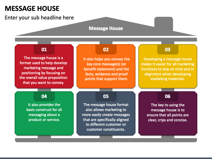 message-house-powerpoint-template-ppt-slides