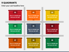 9 Quadrants PPT Slide 2