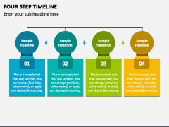 Four Step Timeline PPT Slide 2