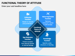 Functional Theory of Attitude PPT Slide 1