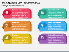 Basic Quality Control Principles PowerPoint and Google Slides Template ...