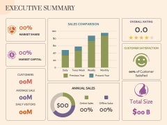 beauty salon business plan presentation