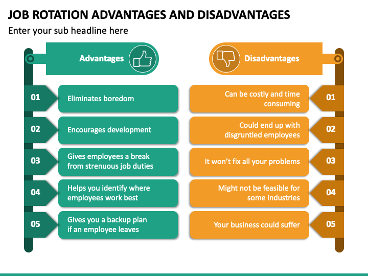 Job Rotation Advantages and Disadvantages PowerPoint Template - PPT ...
