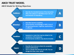 ABCD Trust Model PPT Slide 3